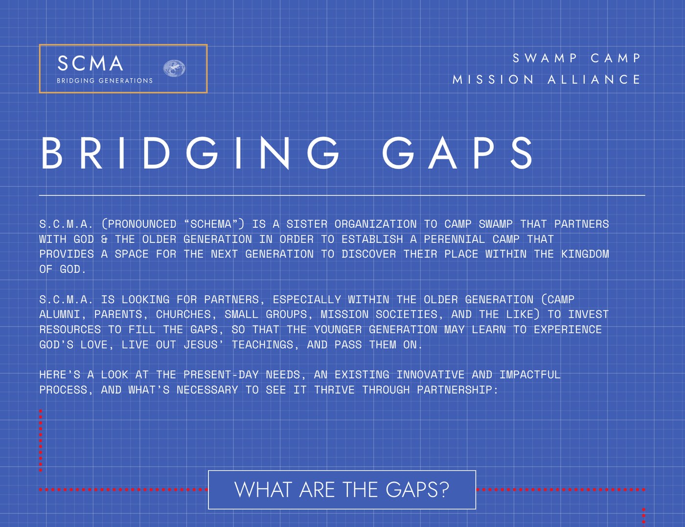 S.C.M.A. one-page infographic showing the need and the model